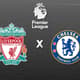 Apresentação Liverpool x Chelsea