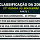 Classificação da Zoeira - 27ª rodada de 2019