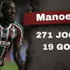 Manoel Fluminense