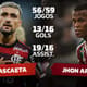 Comparativo Arrascaeta, do Flamengo, e Jhon Arias, do Fluminense