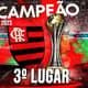 Meme: Flamengo x Al Ahly