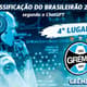 ChatGPT: Classificação do Brasileirão - Grêmio