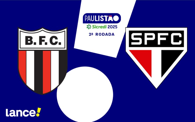 DUELO PELO PAULISTÃO! Botafogo-SP e São Paulo prometem jogo tenso em Ribeirão!