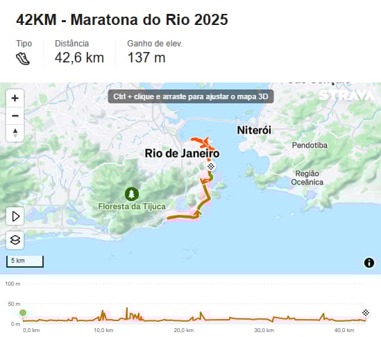 Percurso dos 42K da Maratona do Rio (reprodução site oficial)