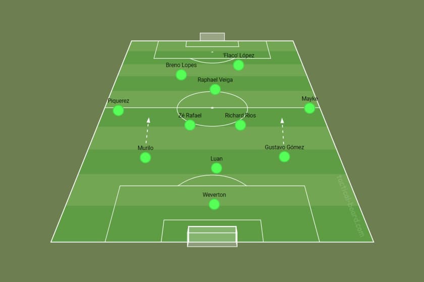 Palmeiras - 3 zagueiros
