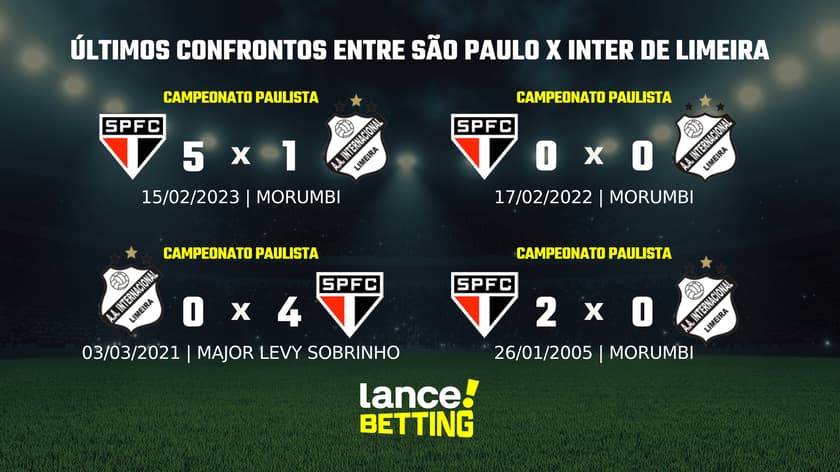 lance_betting_ultimos_jogos_2024 (18)