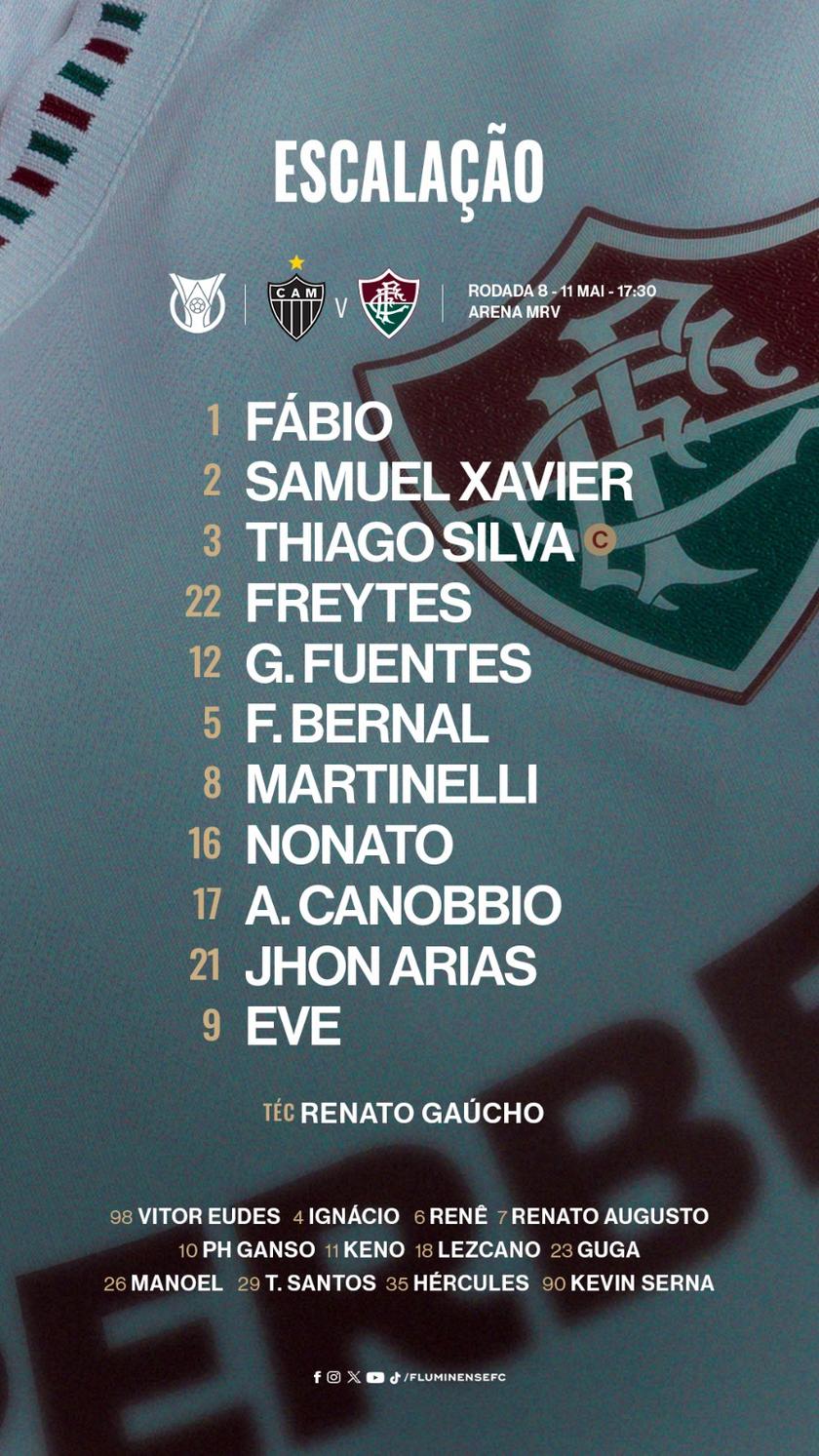 Atlético-MG x Fluminense - escalação