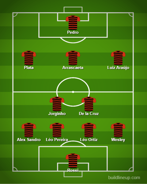 Flamengo escalação sem Gerson
