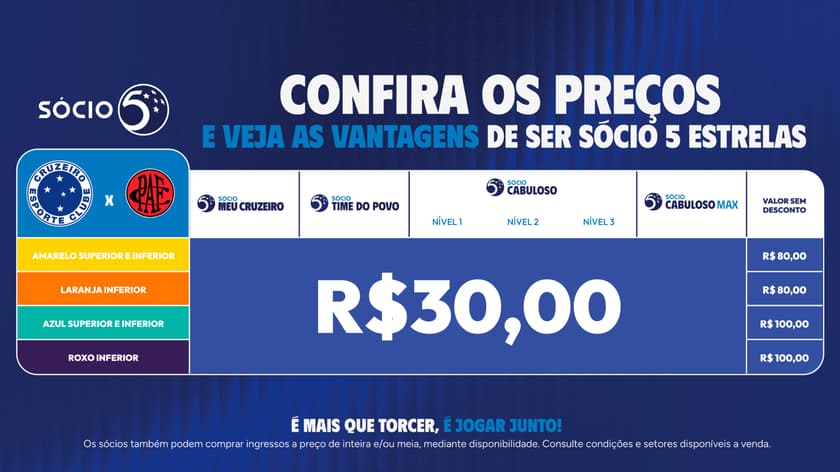 Ingressos para Cruzeiro x Pouso Alegre (Foto: Divulgação Cruzeiro)