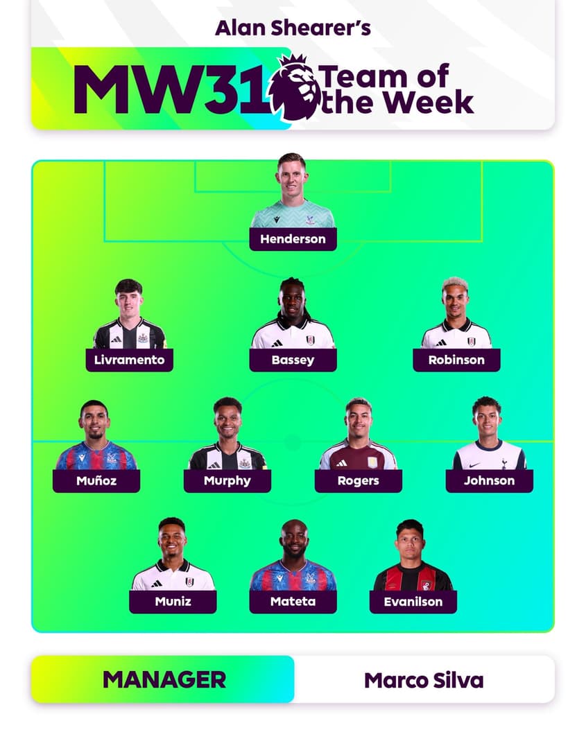 selecao-rodada-premier-league