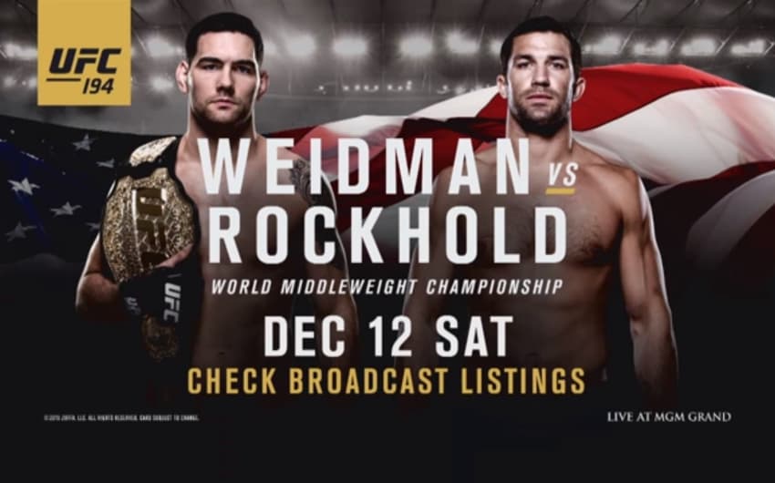 Chris Weidman e Luke Rockhold se encaram no UFC 194 (FOTO: Reprodução)