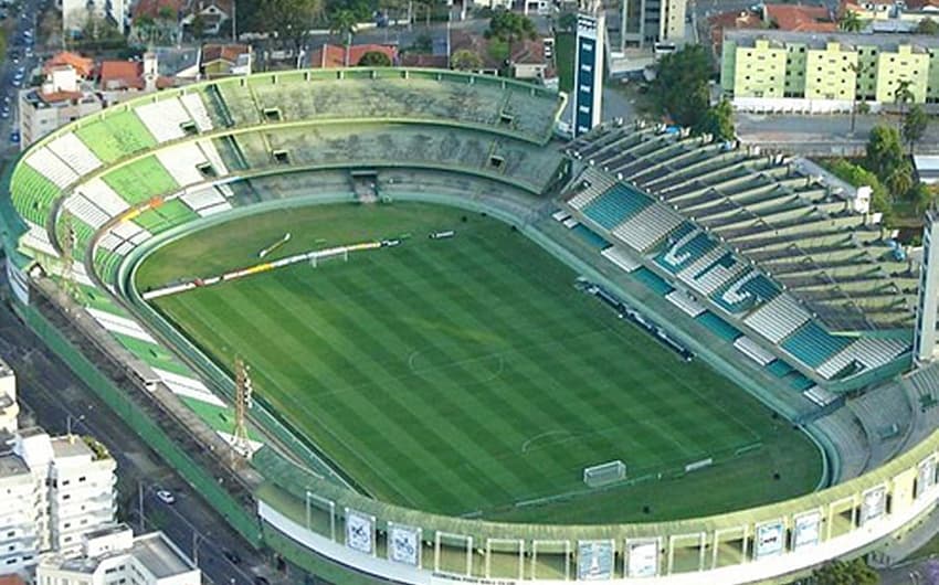 Couto Pereira, estádio do Coritiba