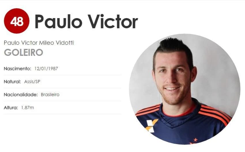 Paulo Victor