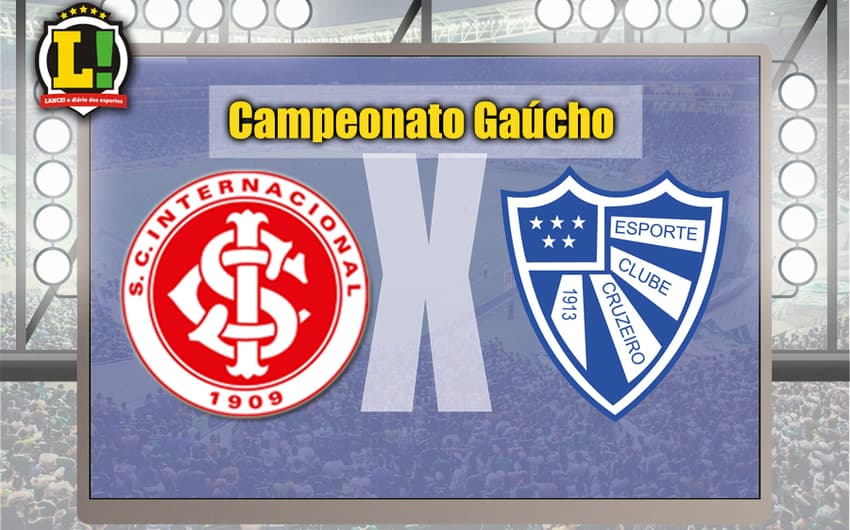 Apresentação - Internacional x Cruzeiro (RS) Campeonato Gaúcho HOME
