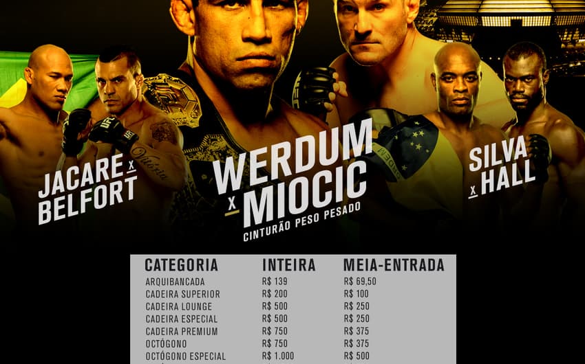 Preços ingressos UFC 198 (FOTO: Divulgação)