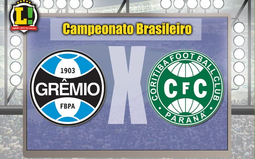 Apresentação Grêmio x Coritiba Campeonato Brasileiro
