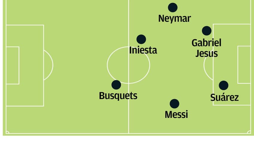 No Barcelona, Gabriel Jesus formaria um quarteto ofensivo
