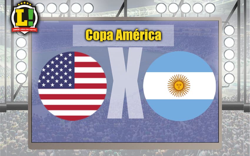 Apresentação - EUA x Argentina