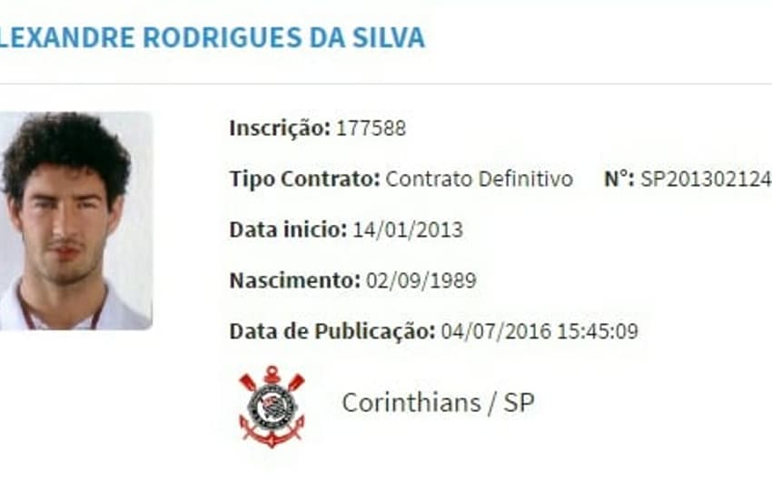 Alexandre Pato teve contrato regularizado no BID nesta segunda&nbsp;