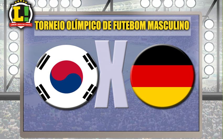 Apresentação Coreia x Alemanha Torneio olímpico de futebol masculino