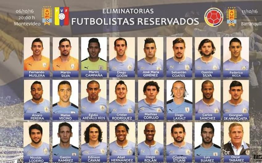 Uruguai convocados