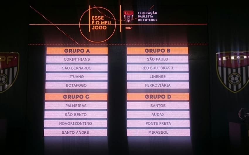 Grupos sorteados do Paulistão-2017