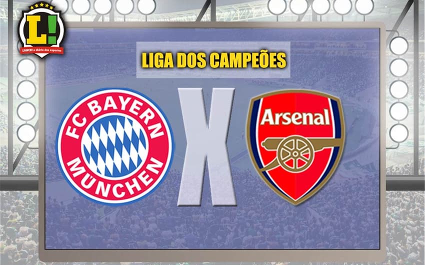LIGA DOS CAMPEÕES: Bayern de Munique x Arsenal