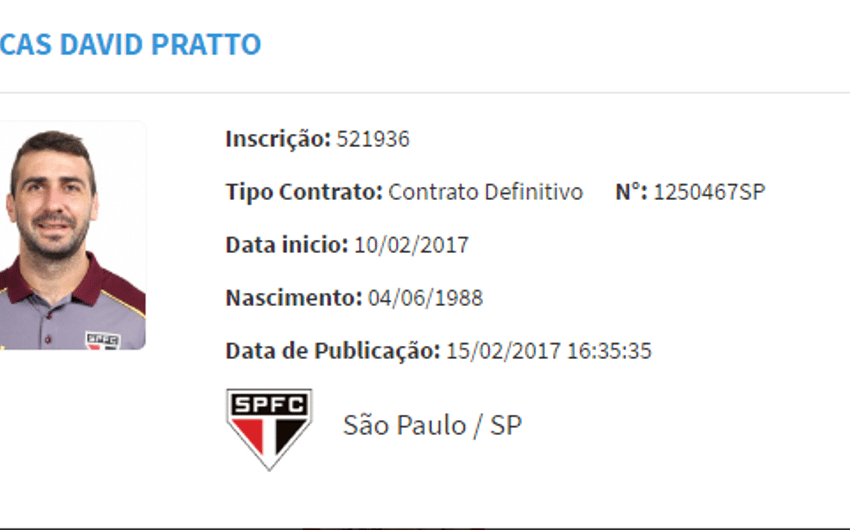 Pratto poderá estrear pelo São Paulo contra o Mirassol