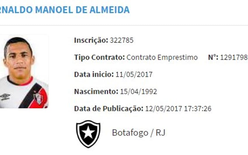 Arnaldo - BID - Botafogo
