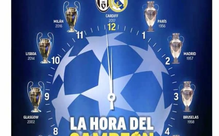 Diário espanhol Marca mostra relógio com o Real tentando fechar o ponteiro com o 12º título da Liga dos Campeões