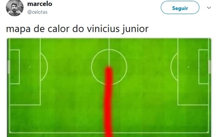 Internautas zoam curta permanência de Vinicius Júnior em campo contra o Botafogo
