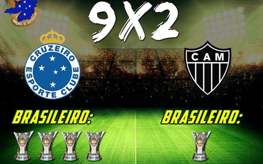 Torcida do Cruzeiro fez a festa na web após título