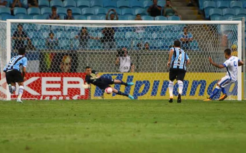 Mesmo com titulares de volta, Grêmio não resistiu e perdeu para o Cruzeiro-RS