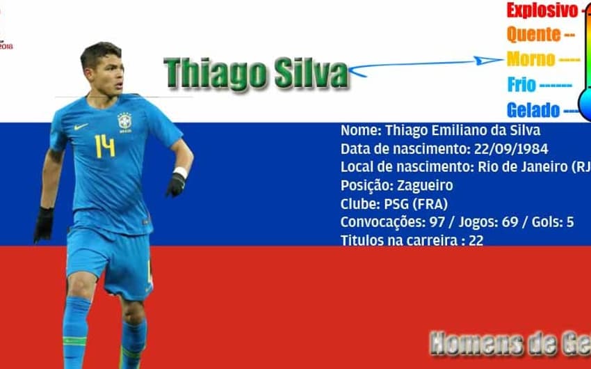 Thiago Silva já foi criticado por aspecto psicológico, mas tenta ser frio para liderar a seleção