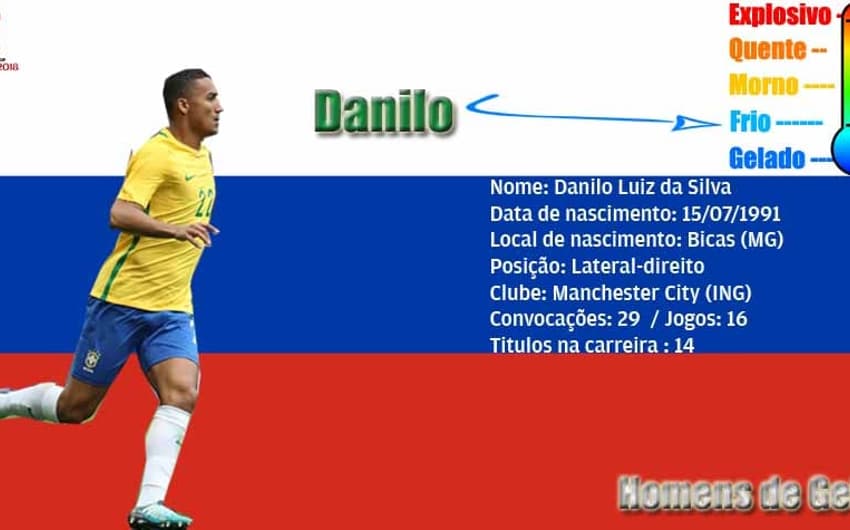 Danilo adquiriu a frieza dos vencedores