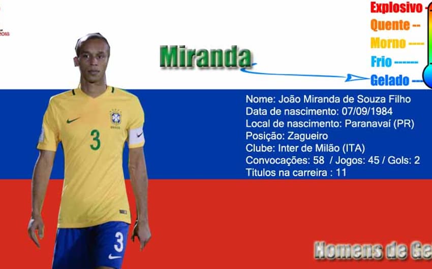 Miranda é visto na Seleção como um dos mais frios do grupo, pelo alto nível de confiança