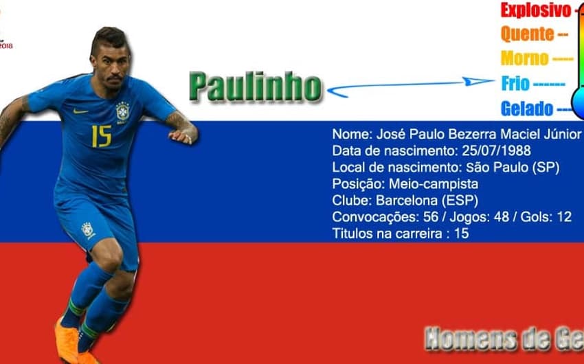 Paulinho tem a frieza dos artilheiros e dos gols decisivos