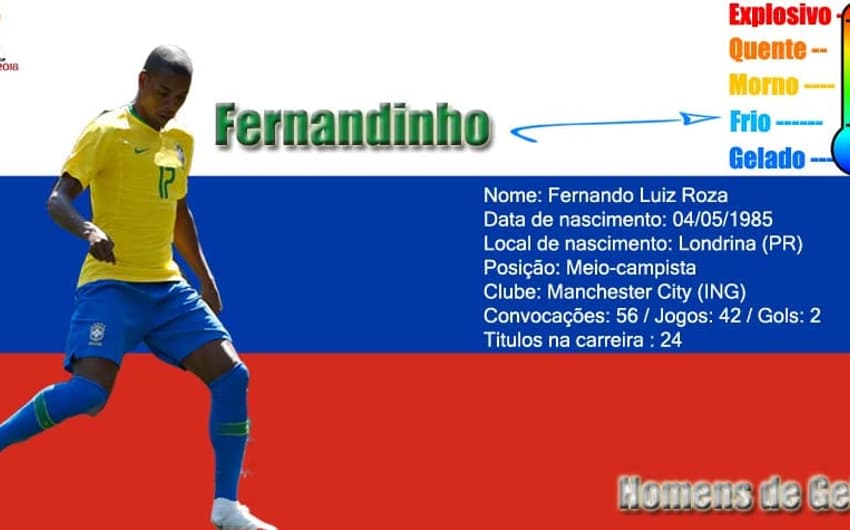 Fernandinho evoluiu muitos nos últimos anos e passa confiança `à comissão técnica