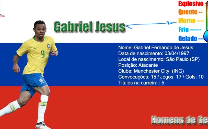 Gabriel Jesus é elétrico, muitas vezes explosivo, mas decide na cara do gol