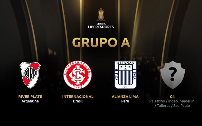 Grupo A - Libertadores