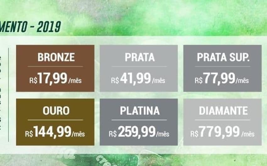 Avanti - Palmeiras