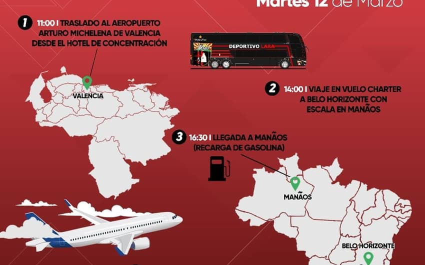 Os venezuelanos postaram o roteiro da viagem que estão fazendo para chegar a tempo do jogo contra o Cruzeiro