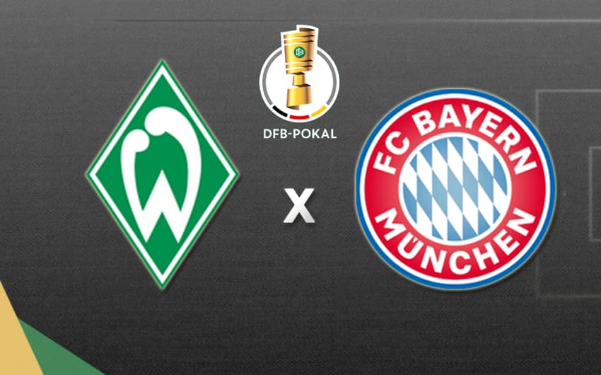Apresentação do jogo Werder Bremen e Bayern, pela Copa da Alemanha