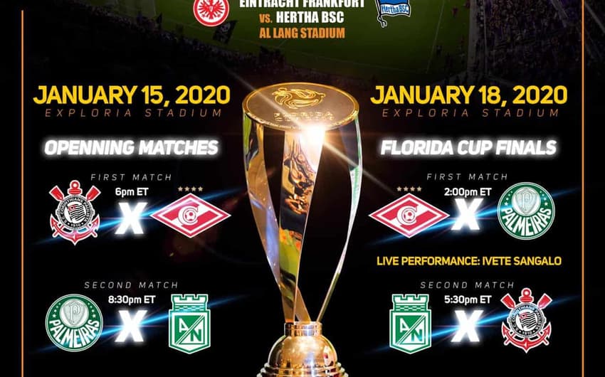 Florida Cup 2020