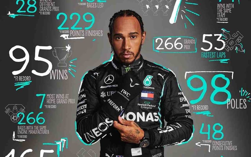 Aniversário Lewis Hamilton