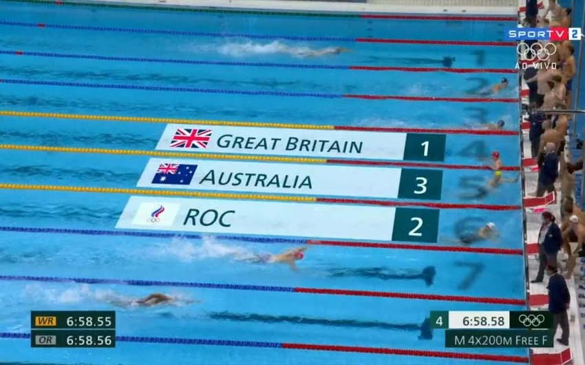 Grã-Bretanha natação revezamento 4x200