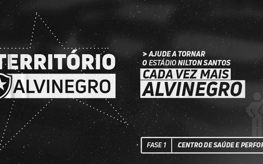 Botafogo - Território Alvinegro