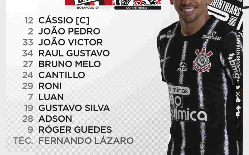 Escalação Corinthians - Botafogo-SP x Corinthians - 19/02/2022
