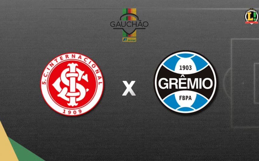 TR Inter x Grêmio
