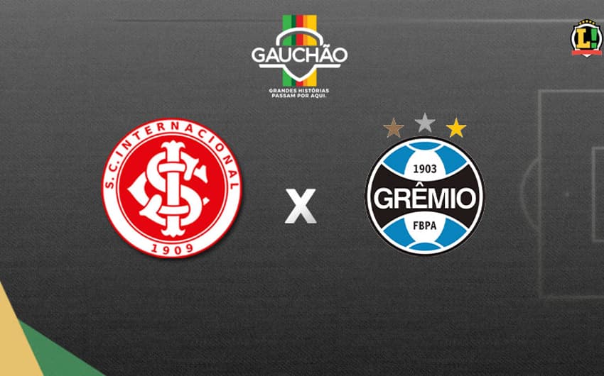 Internacional x Grêmio - Campeonato Gaúcho